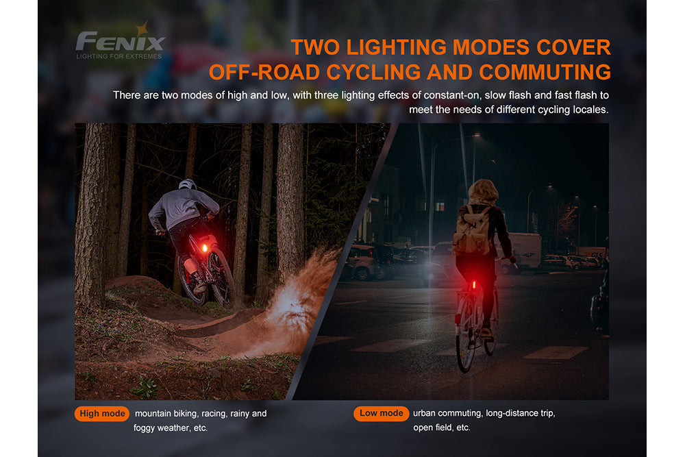 Rechargeable Bicycle Taillight
