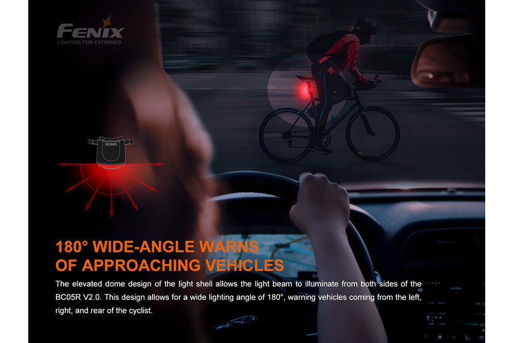Rechargeable Bicycle Taillight
