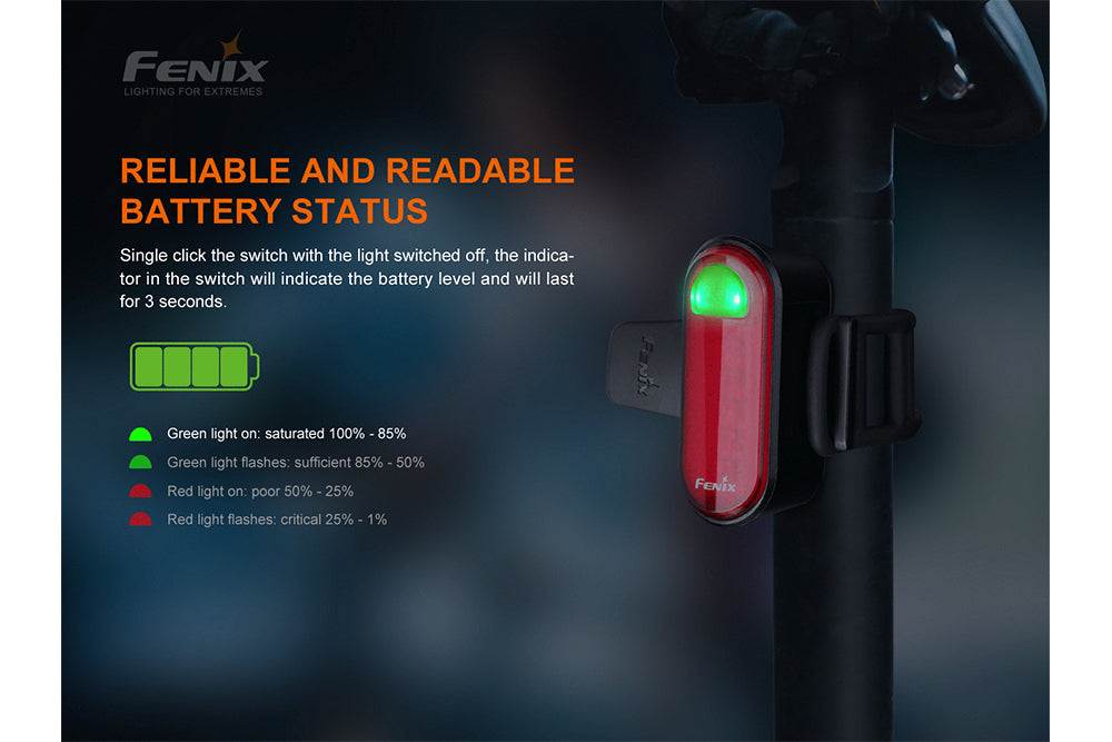 Rechargeable Bicycle Taillight