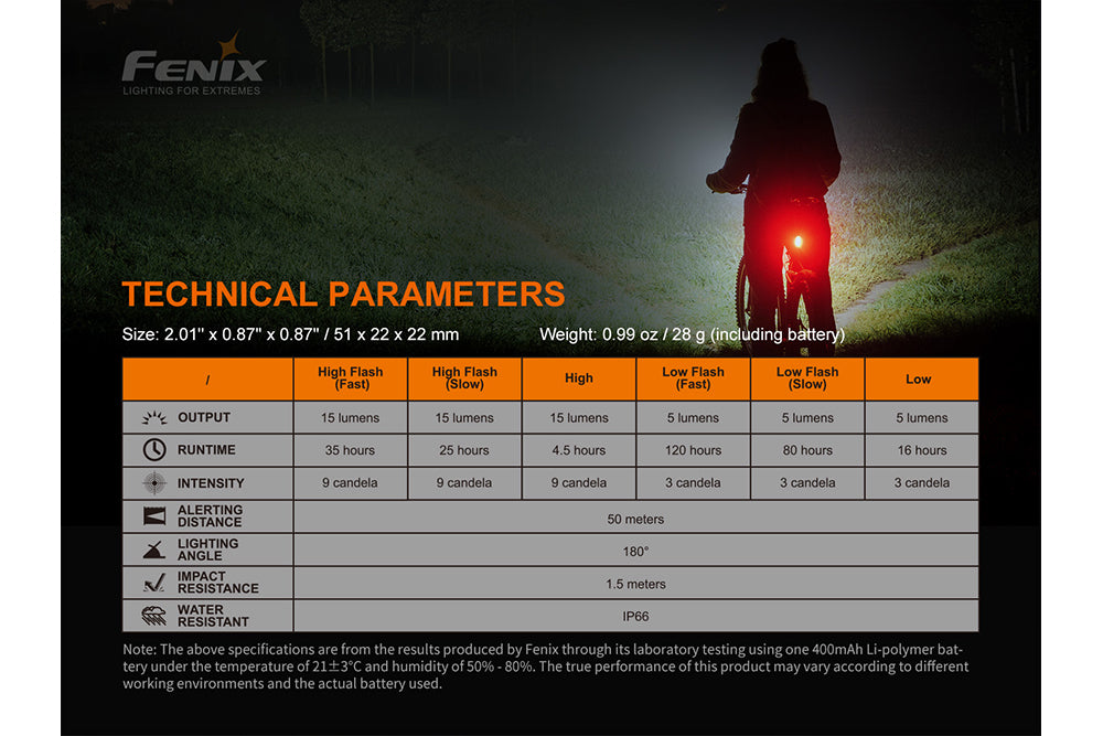 Rechargeable Bicycle Taillight