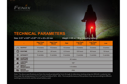 Rechargeable Bicycle Taillight