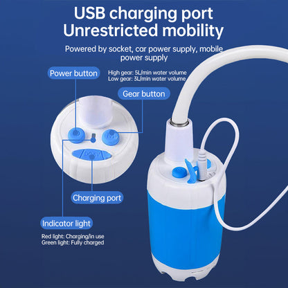 Upgraded Rechargeable Electric Camping Shower Pump with Smart Digital Display