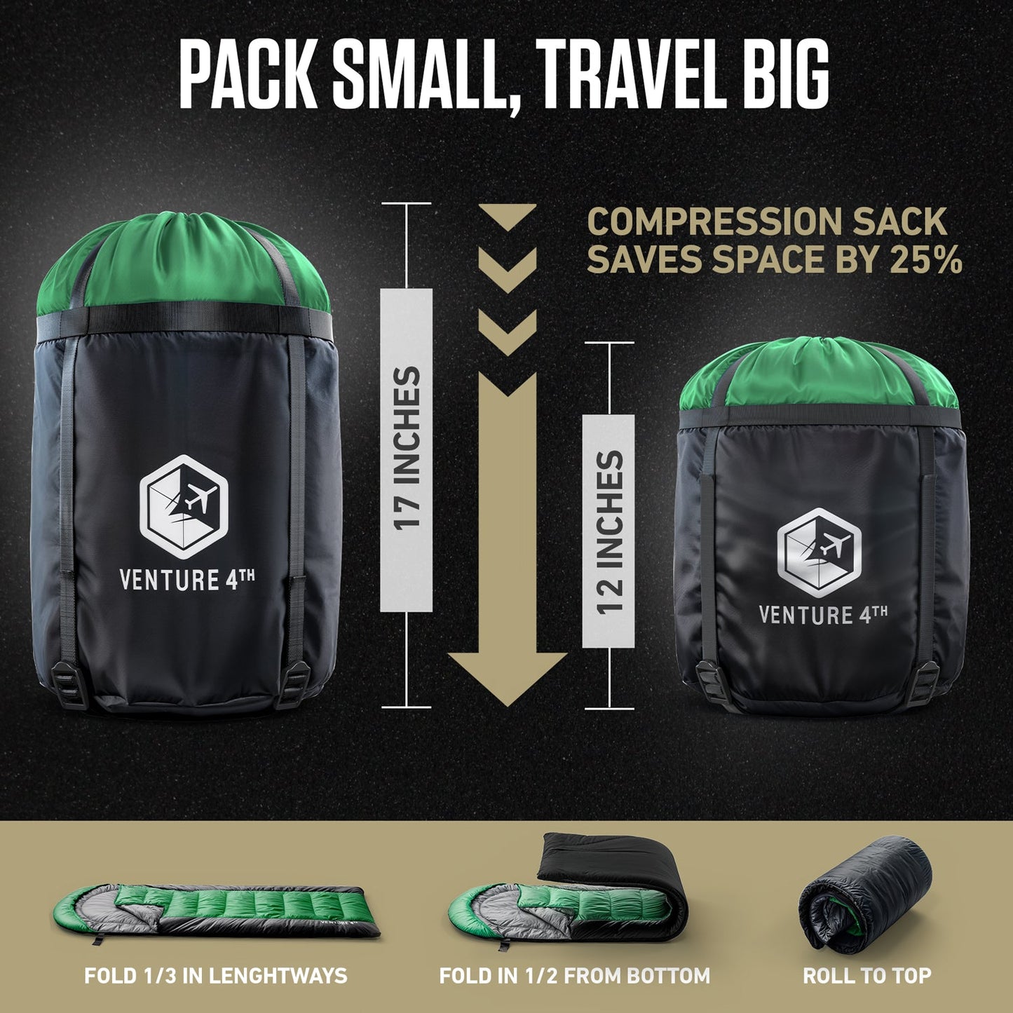 Sleeping Bag for Big and Tall Campers