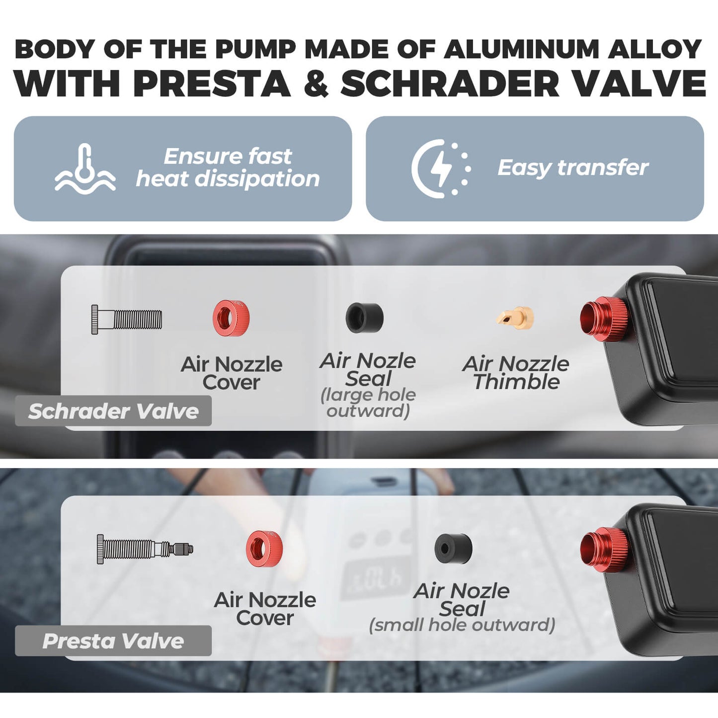 Mini Electric Bike Pump