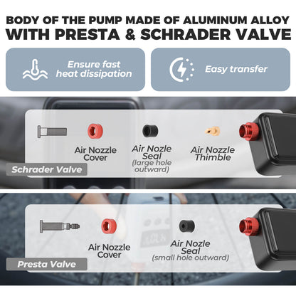 Mini Electric Bike Pump