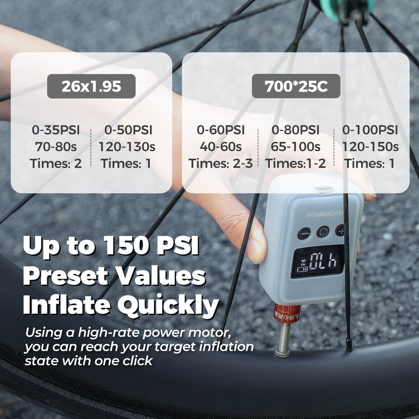 Mini Electric Bike Pump
